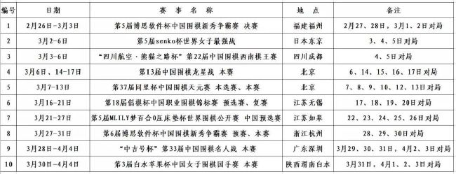 据《罗马体育报》报道称，波贝加可能需要接受手术，而奥卡福需要伤缺一个月。